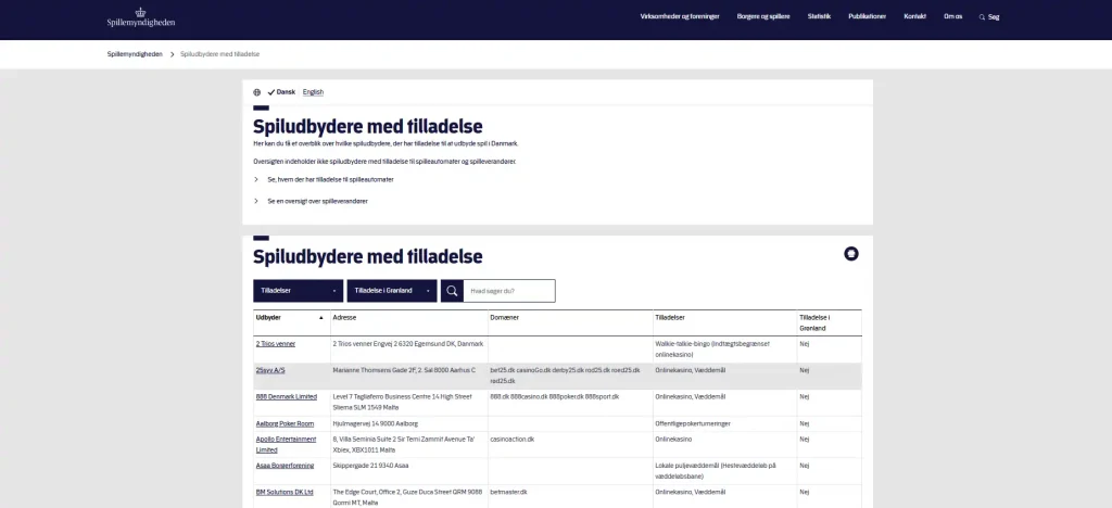 Spillemyndighedens offentlige register over spiludbydere med tilladelse